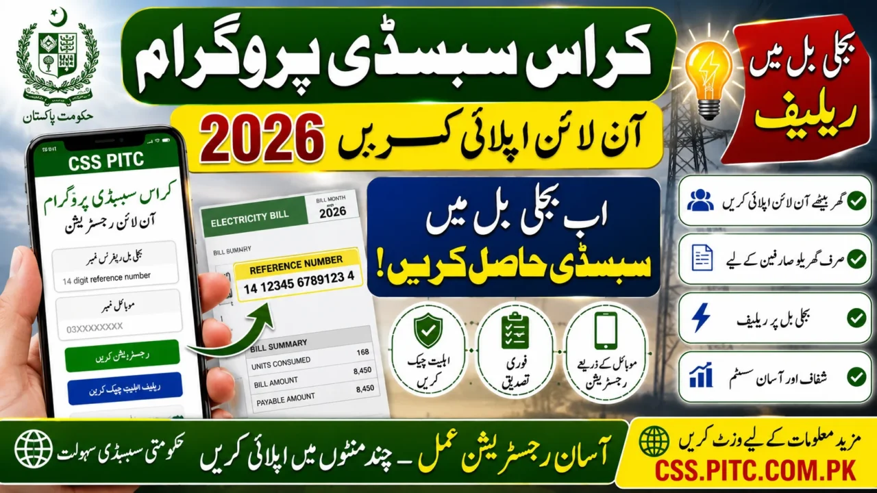 Cross Subsidy Program Online Apply 2026 via CSS PITC – Complete Registration & Eligibility Guide